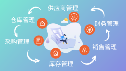 进销存管理 现代企业高效运营的基石与核心