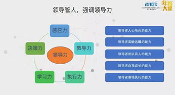 华南中小企业管理之困 为何领导总是“管不好人”？